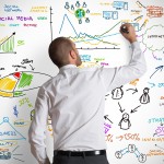 rencana bisnis