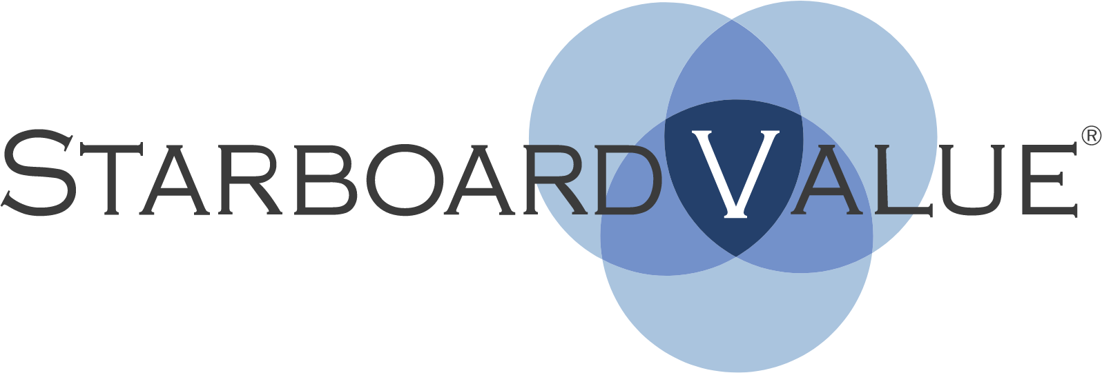 Starboard